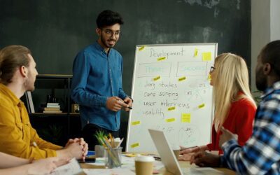 “We’ve done Belbin… What do we do now?” 