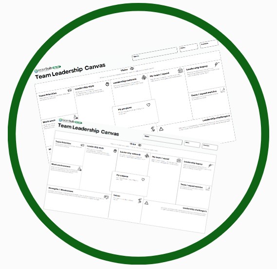 personal leadership canvas